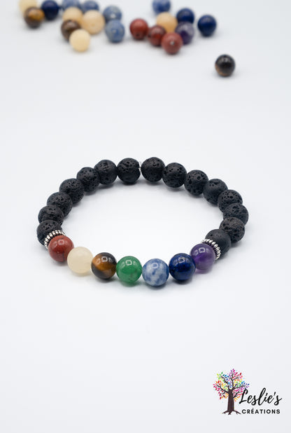 Seven Chakra Bracelet - Spiritual growth & Enlightenment